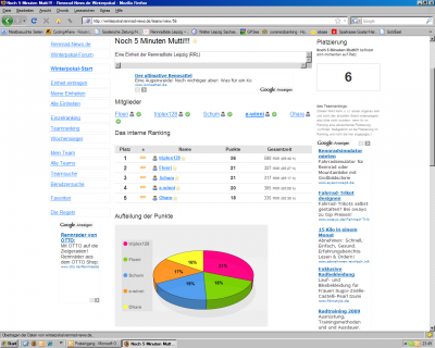 Muttis Mannen aufgepeppt.png