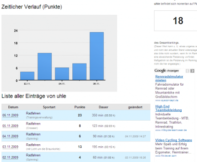 Uhle, das WP-Monster.png