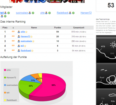 RRaser, das WP-Monster.png