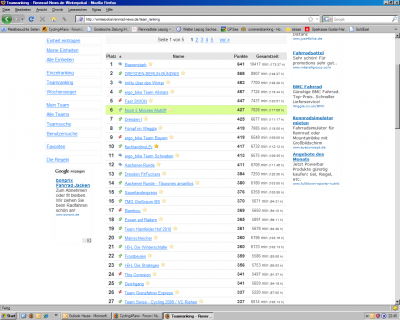 Muttis Mannen sind gross und artig.png