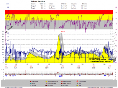 Mallorca Marathon.png