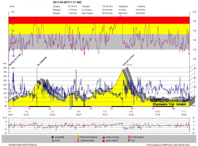 GPS_20110306 Mallorca Tag 1.png