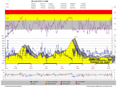 GPS_20110311 Mallorca Tag 7.2.png
