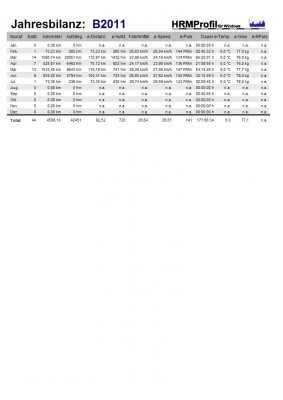 Rep_GPS_20110705 Deisterantäuschung.jpg